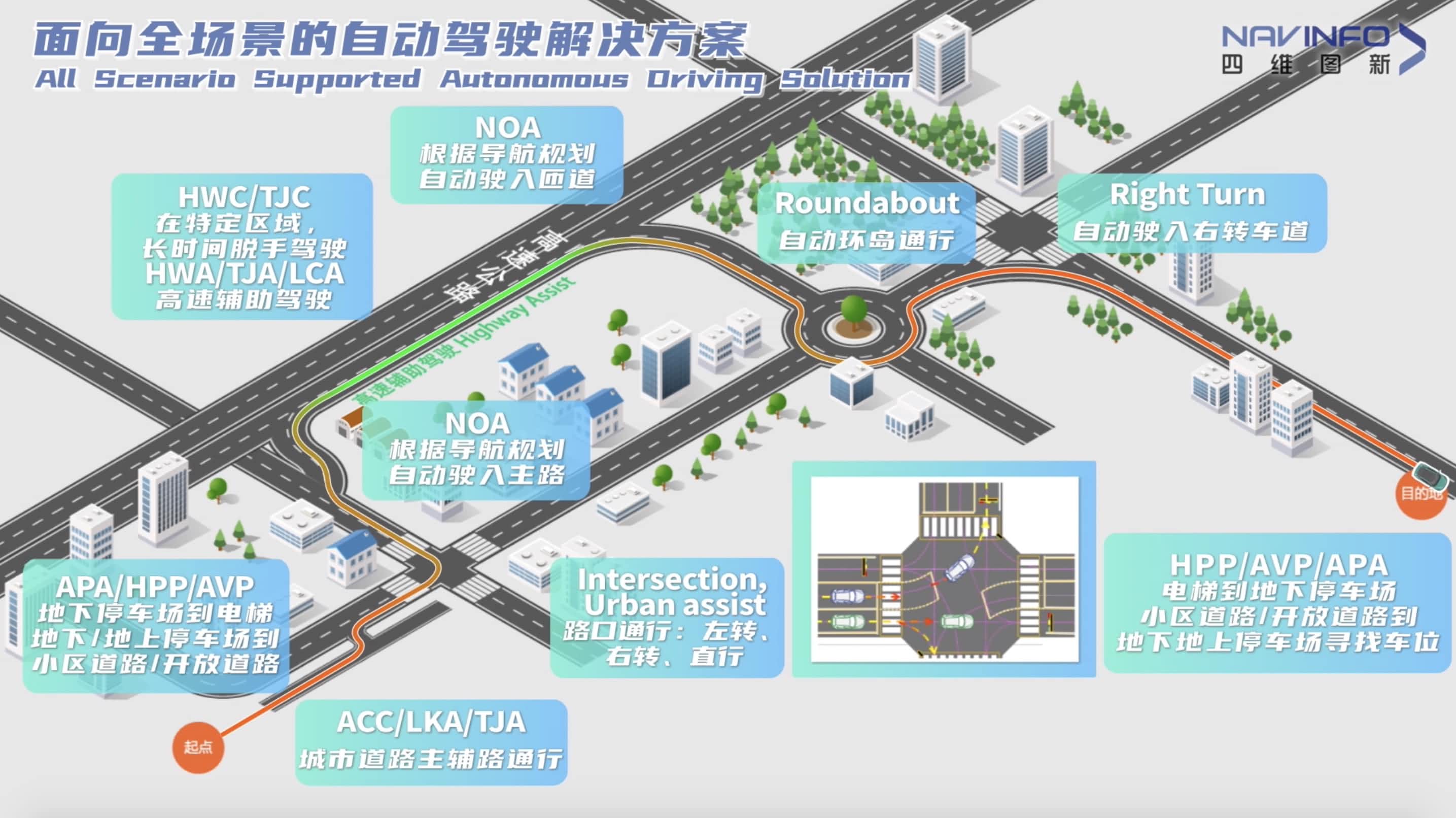 MGM美高梅(中国)上半年营收稳步增长 各业务领域机会前景广阔